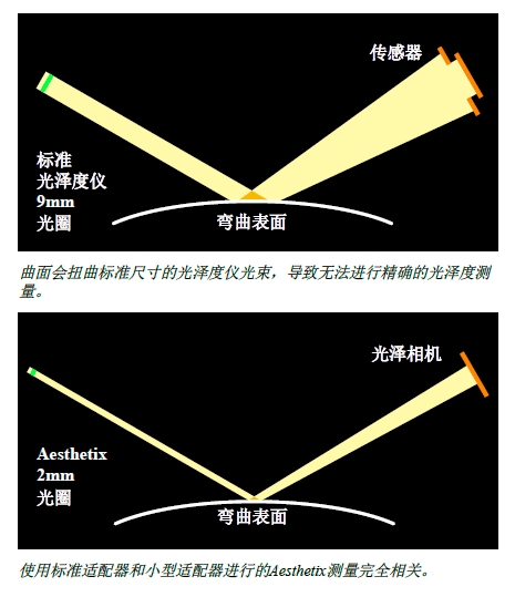Aesthetix-5.jpg