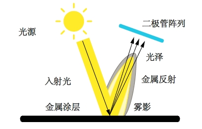 微信截图_20250422102932.jpg