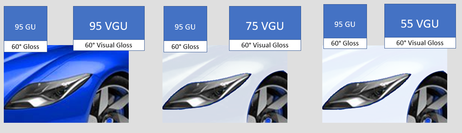 gloss-car-example.png
